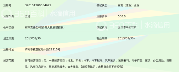 濟(jì)南中鑫名車匯汽車銷售公司 專業(yè)會(huì)務(wù)服務(wù)助力品牌升級(jí)